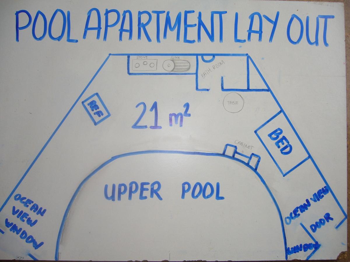 Sunrise Palais Boracay Apartment Balabag  ห้อง รูปภาพ